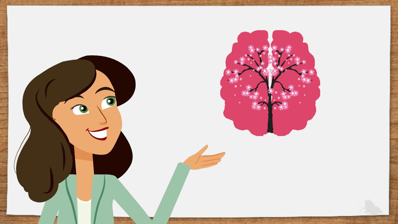 Mind Blooming
